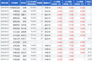 京多安本场数据：关键传球3次，传球成功率91%，获评7.7分